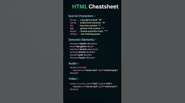 (Save it) Html CheatSheet Comment "PDF" and I will share it in your DM #software
