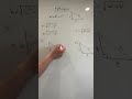 GCSE Pythagoras made easy