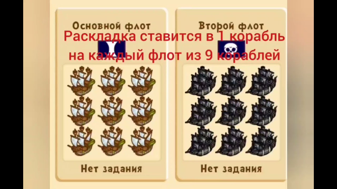 Pirates of Everseas.Раскладка