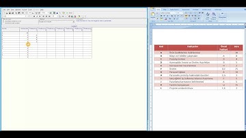 Pom-QM Proje Yönetimi (Project Management)