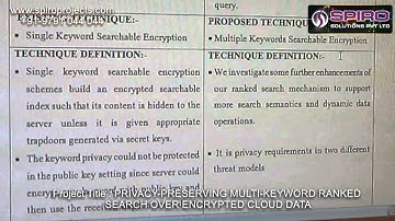PRIVACY PRESERVING MULTI KEYWORD RANKED SEARCH OVER ENCRYPTED CLOUD DATA