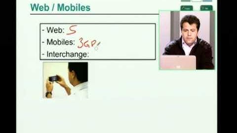 Accesible and Modular  Teaching Mini-videos.