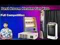 Best Room Heater In INDIA . Which Is The Best For You ?