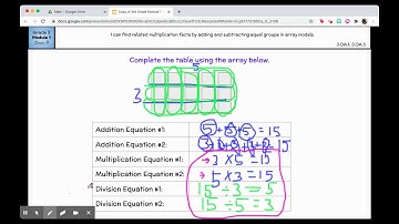 Math: Module 1 Lesson 9 Lesson
