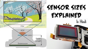 Camera sensor sizes and its impact on photography explained in best way
