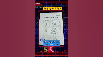 اسماء المشمولين في العفو العام قانون العفو العام 