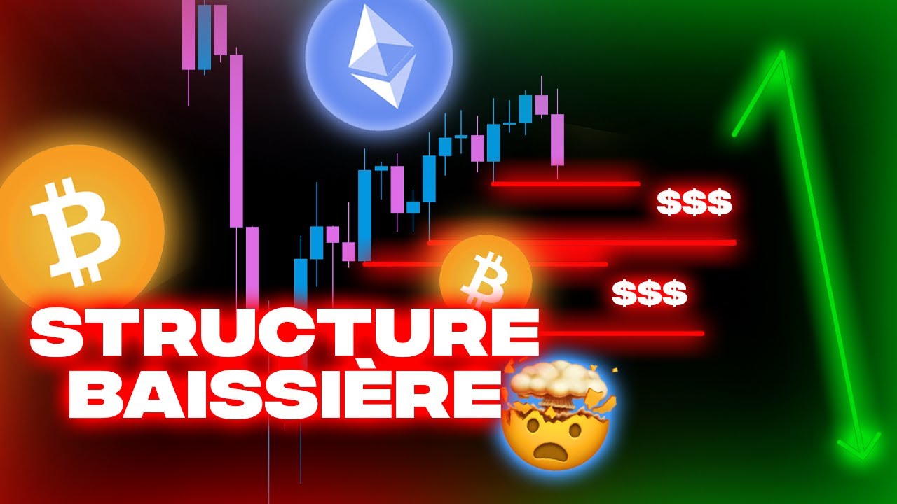BITCOIN: LA STRUCTURE N'EST TOUJOURS PAS BULLISH !🤯 Analyse BTC ...