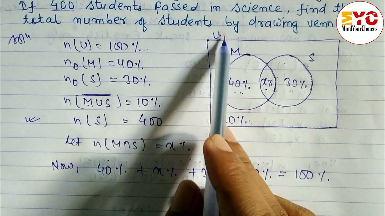 Sets Sets Word Problems Solving Problem with Venn Diagram Sets