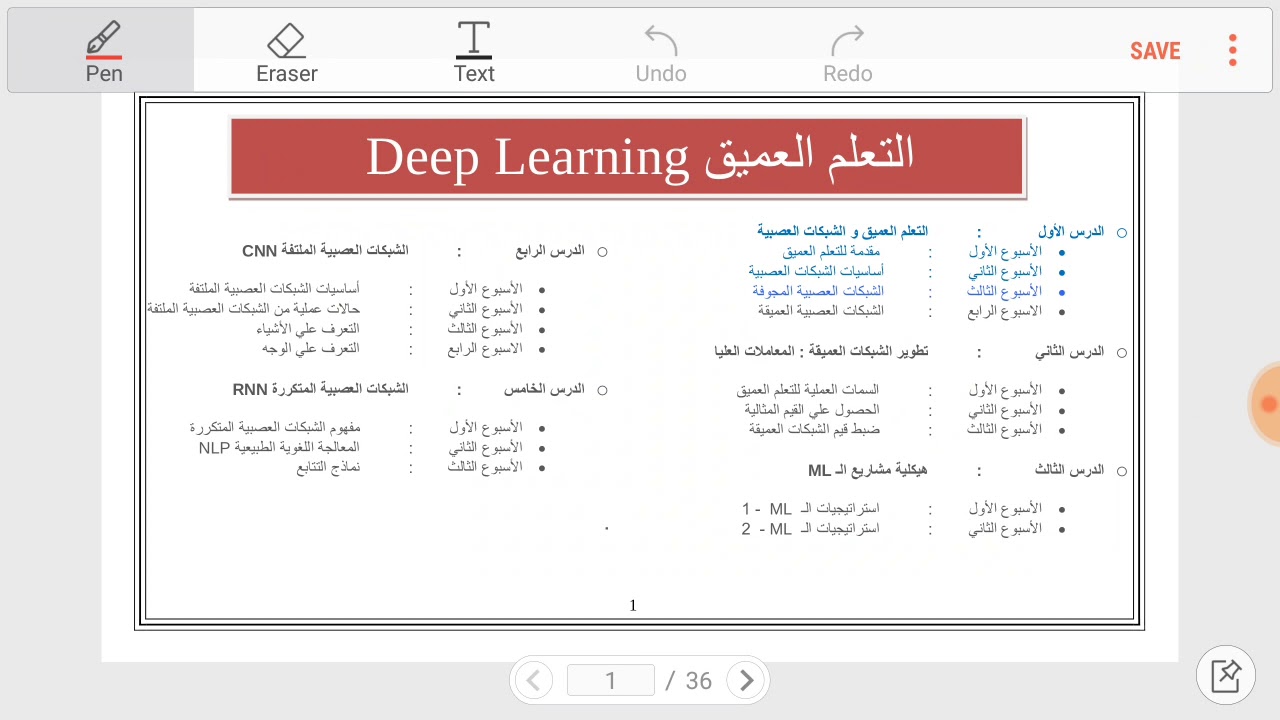 1.3.3 دالة الأكتيفاشن