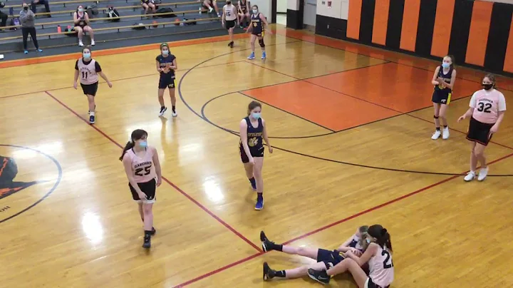 Gardner Girls Grade 8 vs Littleton (1/17/2021)