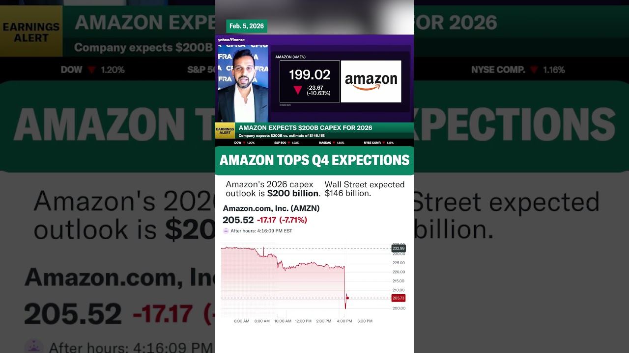 Amazon tops Q4 earnings expectations, forecasts over $200 billion in capex for 2026. 💸