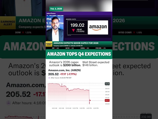 Amazon tops Q4 earnings expectations, forecasts over $200 billion in capex for 2026. 💸