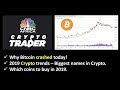 WHAT JUST HAPPENED TO BITCOIN??? - YouTube