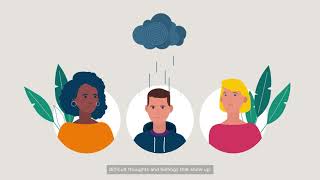 Supporting you and your mental health to THRIVE