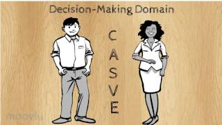 Cognitive Information Processing