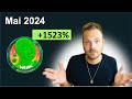 Crypto portfolio update  mai 2024