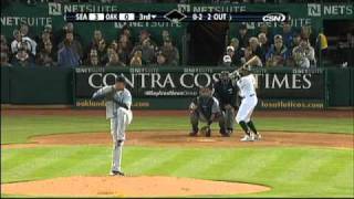 2010/04/05 Felix's strong start