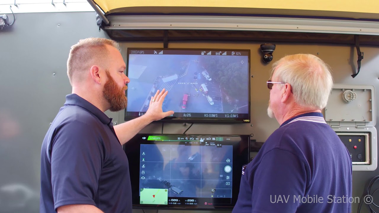 UAV Mobile Station in Action!