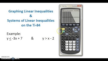 Graphing Linear Inequalities on the Ti-84