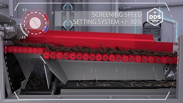 Ecostar Discs Screens Dynamic Disc Screening Tecnology