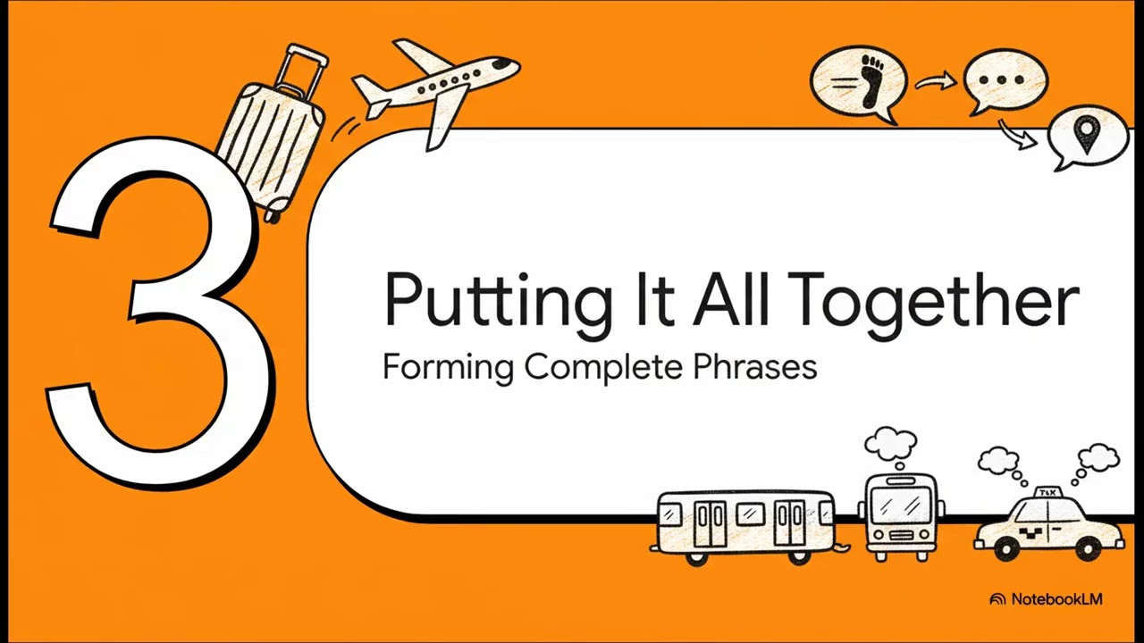 Mandarin Languages Week 14 Part 9