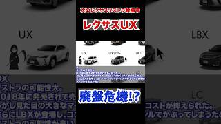 レクサスUX廃盤危機⁉︎