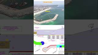 Gujarat’s Fisheries Infrastructure Gets a Major Boost | Sutrapada & Madhwad Fishing Harbours