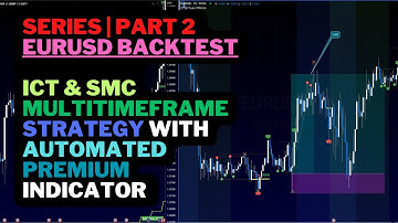 ICT & SMC Multitimeframe Strategy with Automated PREMIUM Indicator Series | PART 2 - EURUSD Backtest