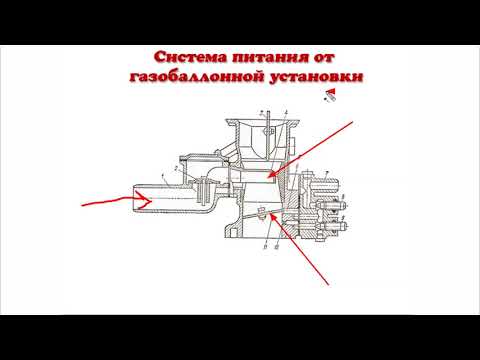 Система питания от газобаллонной установки.