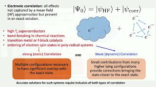 Brigitta Whaley: Finding Quantum Advantage for Quantum Chemistry