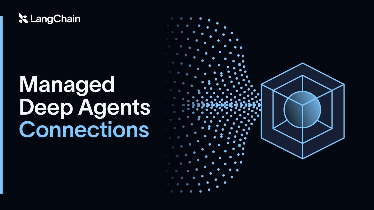 How to manage shared and user credentials with Managed Deep Agents Connections