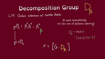 Hilbert Ramification Theory (part 4)- Decomposition Group