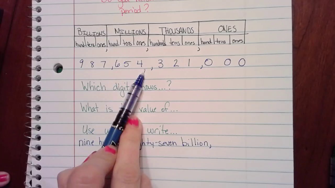 Lesson 52 Naming Numbers Through Hundred Billions YouTube lesson-52-naming-numbers-through-hundred-billions-youtube