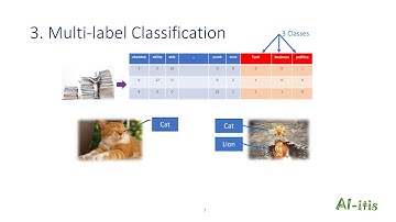 Multi-label Classification