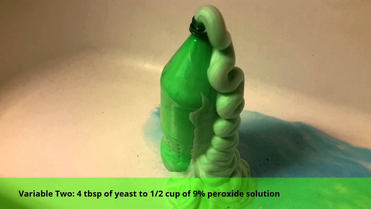Elephant Toothpaste with Yeast Variables YouTube