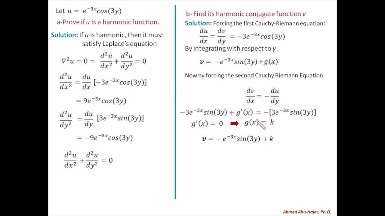 What are some examples of mathematical functions?