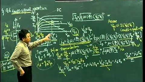 Lec25 電子學(一) 第四章  MOS Field-Effect Transistors (MOSFETs)