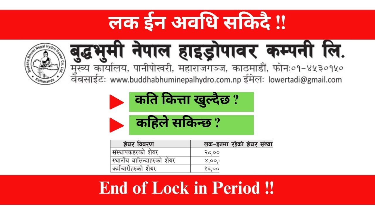 Buddha bhumi Nepal Hydropower Co  Ltd - End of Lock in period | NEPSE