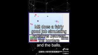 MiniMax M2 vs Claude Sonnet 4.5 vs Codex: Coding Model Test in Claude Code