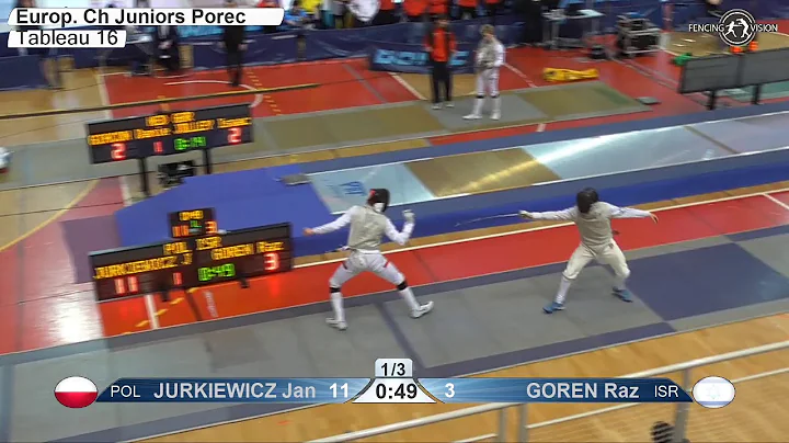 2020 xx T16 01 M F Individual Porec CRO ZC Juniors...