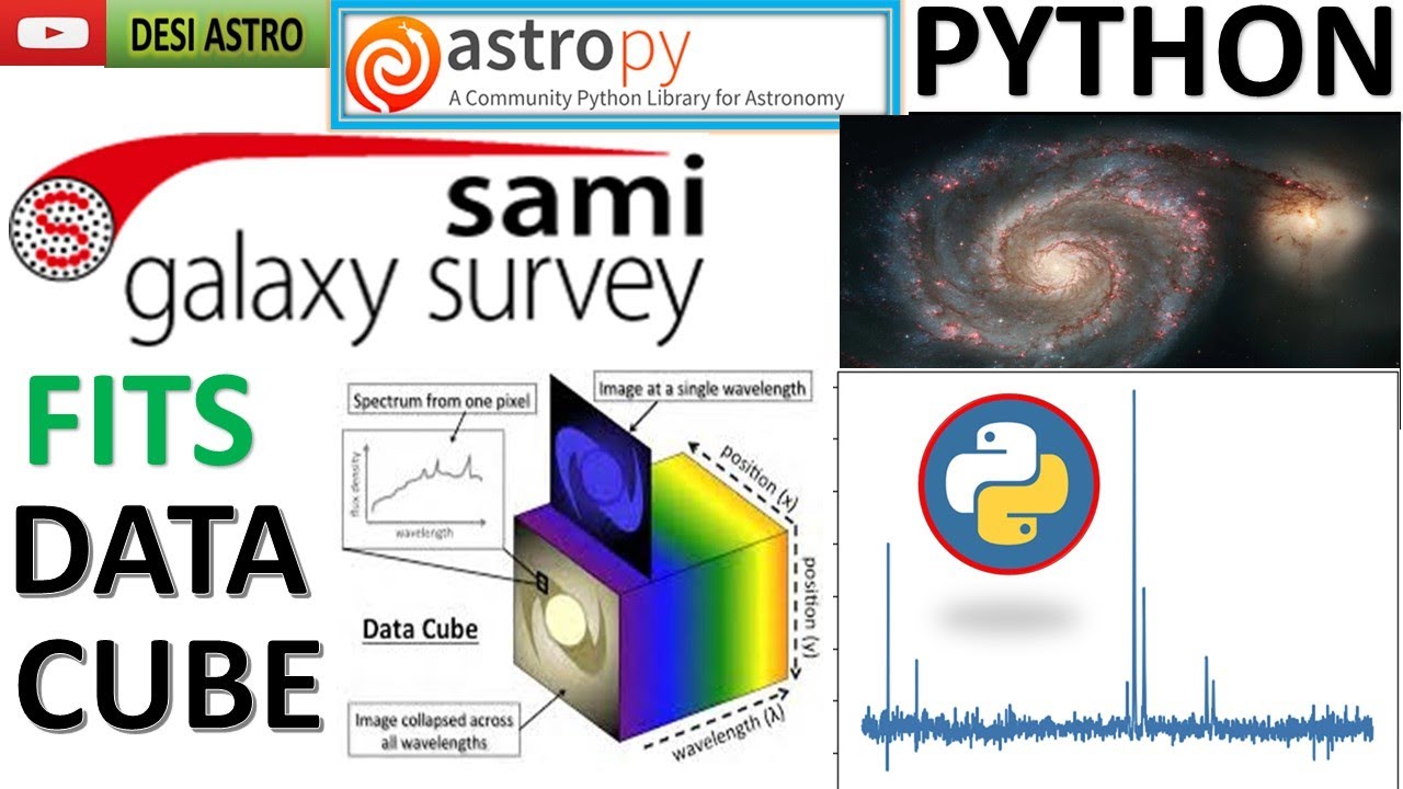 Mastering PYTHON Astropy: FITS Data Cube Visualization of SAMI Galaxy ...