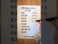 日本の医療従事者の平均年収を比べてみた #給料 #薬剤師 #医療従事者