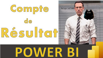Comptabilité et finance avec Power BI : le compte de résultat (reporting)