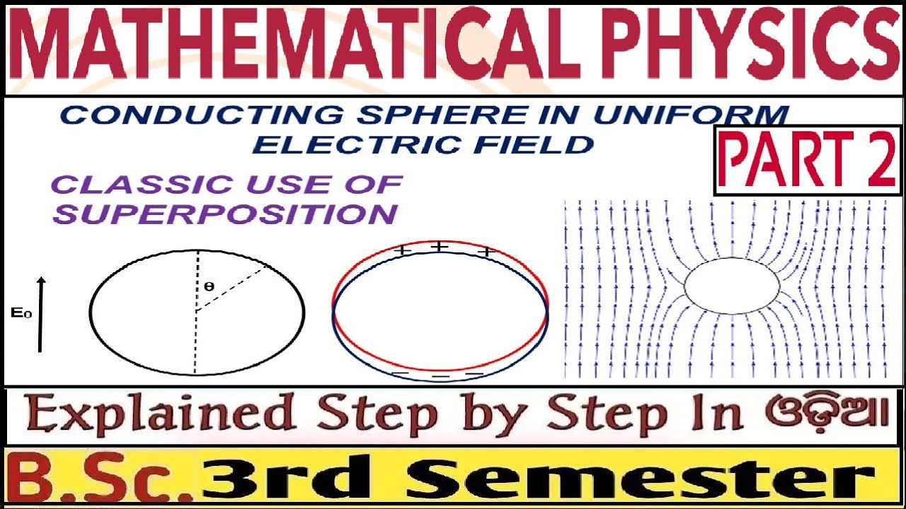 Conducting Sphere in Uniform Electric Field|Phy(H)|BSC Mathematical ...