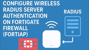 Hoe u Wireless Radius Server-authenticatie op FortiGate Firewall (FortiAP) met Windows configureert