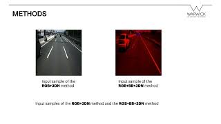 Lane Change Classification and Prediction with Action Recognition Networks screenshot 2