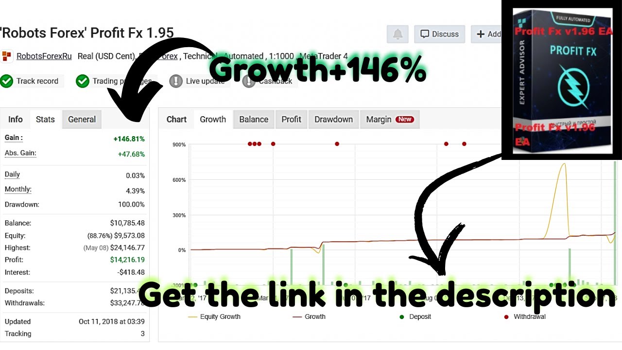 Prodo EAv8.2 for MT4 – Smart Forex Trading Bot | No DLL | Prop Firm Ready