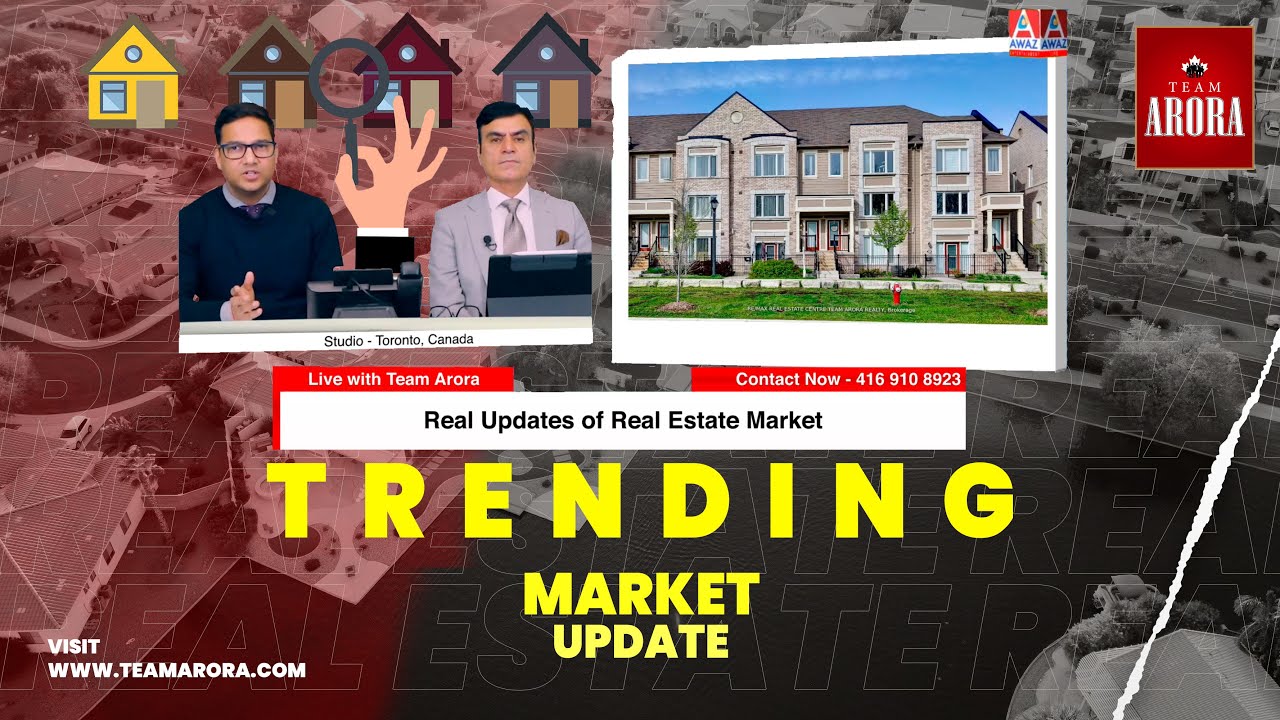 Latest Trends in the Real Estate Market 2024 - YouTube