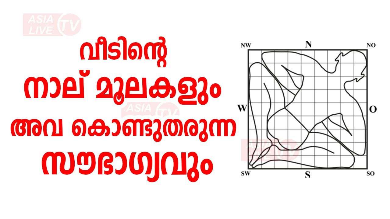 വീടിന്റെ നാല് മൂലകളും അവ കൊണ്ടുതരുന്ന സൗഭാഗ്യവും | 9745094905 | Asia Live TV Vasthu
