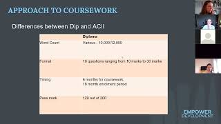 Approach to Diploma Coursework webinar